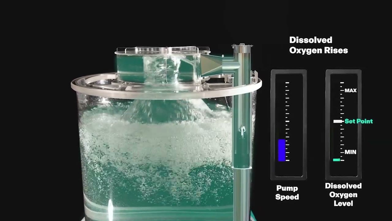 VPA em operação — Vortech Vortex Powered Aeration